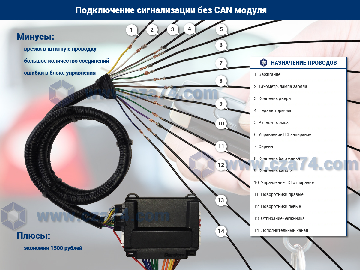 Киа селтос 2021 сколько фреона в кондиционере