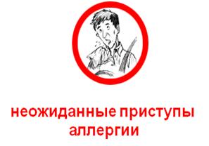 очистка кондиционера